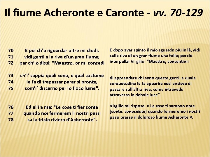 Il fiume Acheronte e Caronte - vv. 70 -129 70 71 72 E dopo