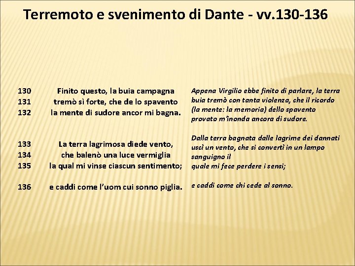 Terremoto e svenimento di Dante - vv. 130 -136 130 131 132 Finito questo,