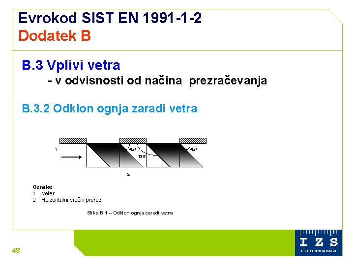 Evrokod SIST EN 1991 -1 -2 Dodatek B B. 3 Vplivi vetra - v