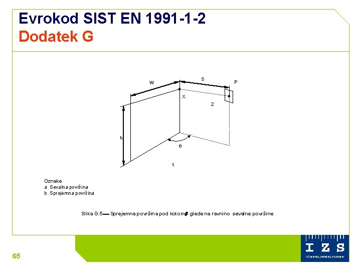 Evrokod SIST EN 1991 -1 -2 Dodatek G S W P X 2 h