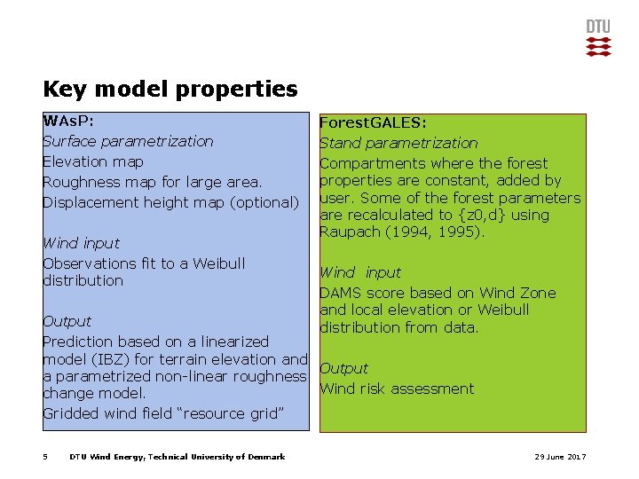 Key model properties WAs. P: Surface parametrization Elevation map Roughness map for large area.