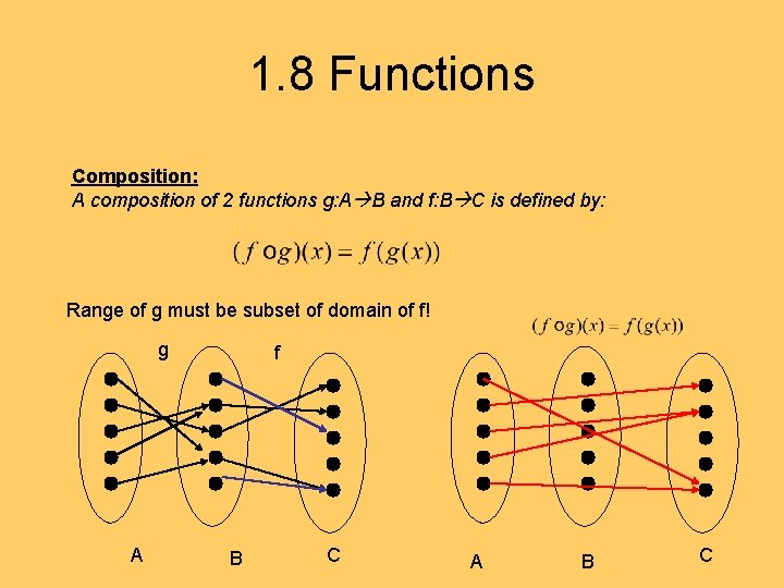 1. 8 Functions Composition: A composition of 2 functions g: A B and f: