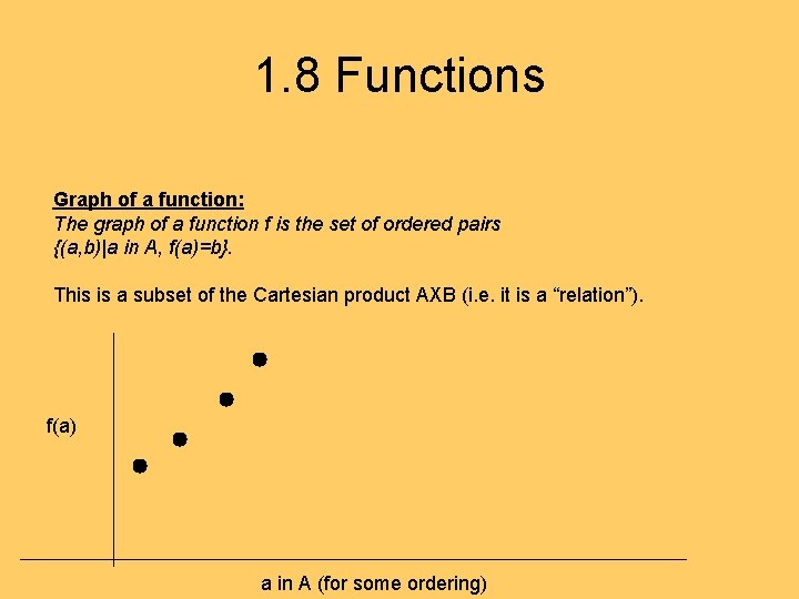 1. 8 Functions Graph of a function: The graph of a function f is