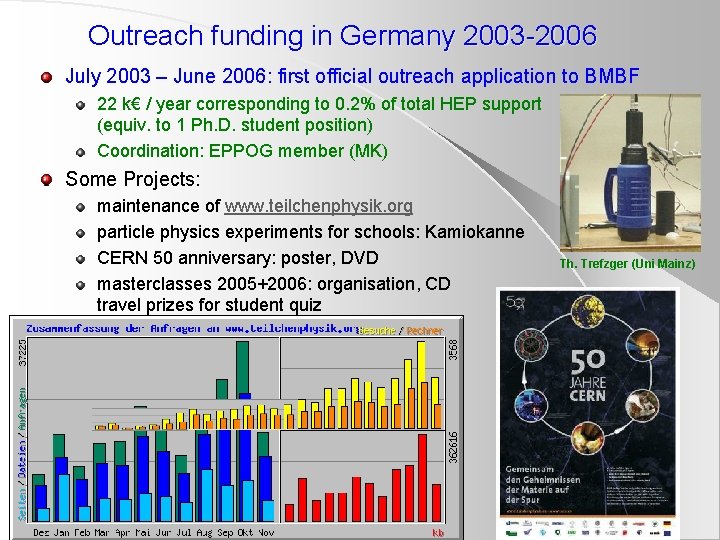 Outreach funding in Germany 2003 -2006 July 2003 – June 2006: first official outreach