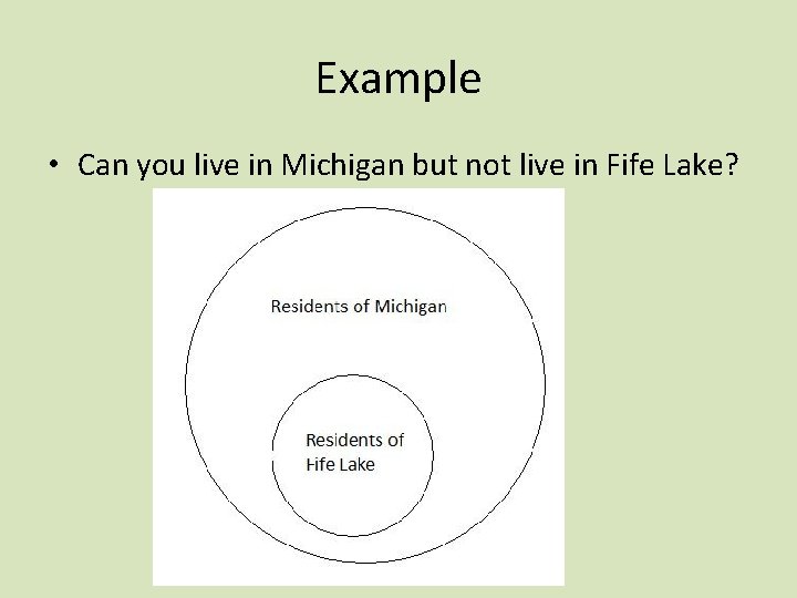 Example • Can you live in Michigan but not live in Fife Lake? 