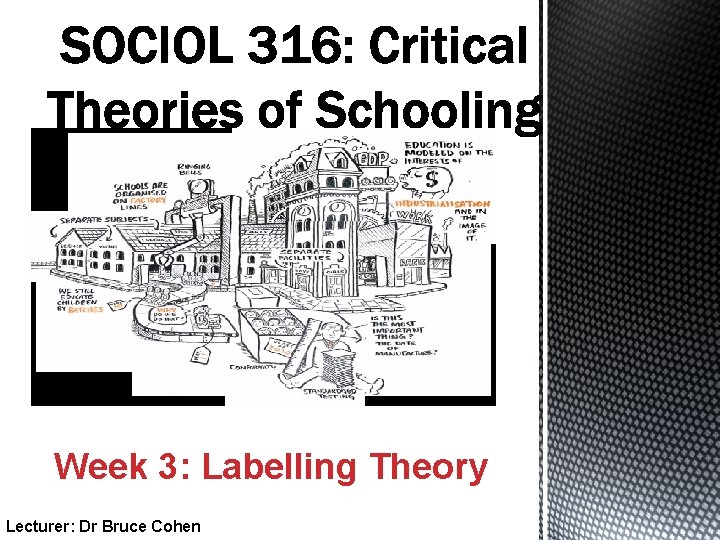 Week 3: Labelling Theory Lecturer: Dr Bruce Cohen 