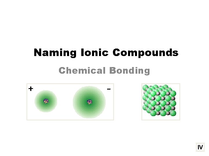 Naming Ionic Compounds Chemical Bonding IV 