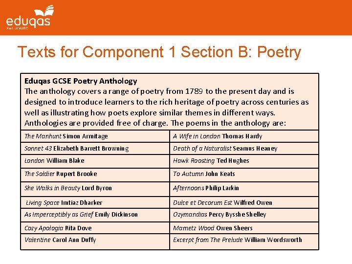 Texts for Component 1 Section B: Poetry Eduqas GCSE Poetry Anthology The anthology covers