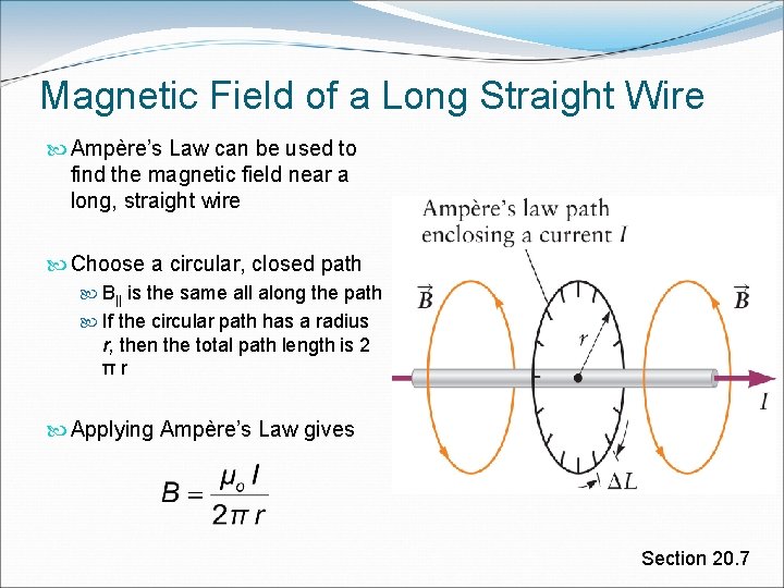 Magnetic Field of a Long Straight Wire Ampère’s Law can be used to find