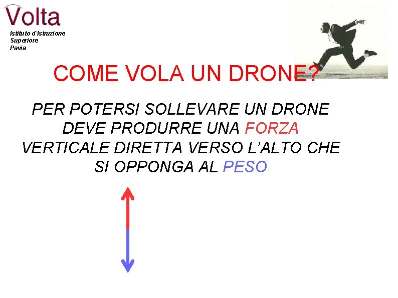 Istituto d'Istruzione Superiore Pavia COME VOLA UN DRONE? PER POTERSI SOLLEVARE UN DRONE DEVE