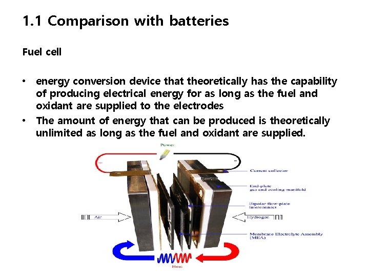 1. 1 Comparison with batteries Fuel cell • energy conversion device that theoretically has