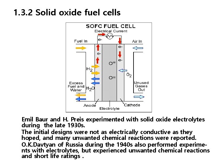 1. 3. 2 Solid oxide fuel cells Emil Baur and H. Preis experimented with