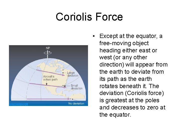 Coriolis Force • Except at the equator, a free-moving object heading either east or