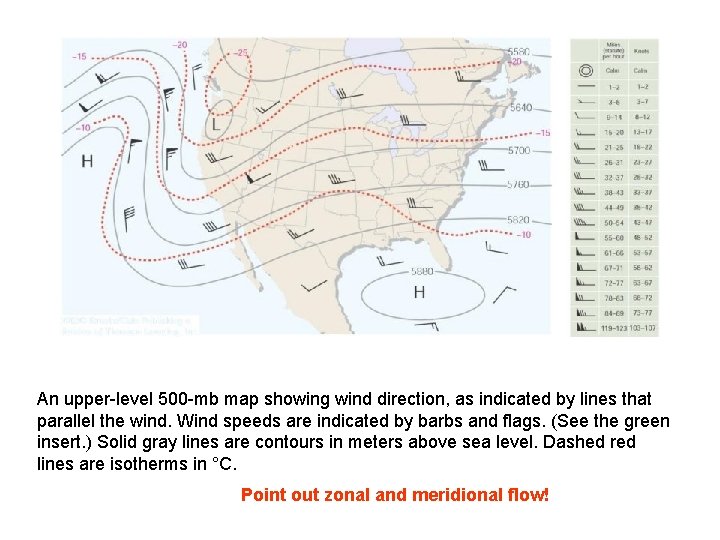 An upper-level 500 -mb map showing wind direction, as indicated by lines that parallel