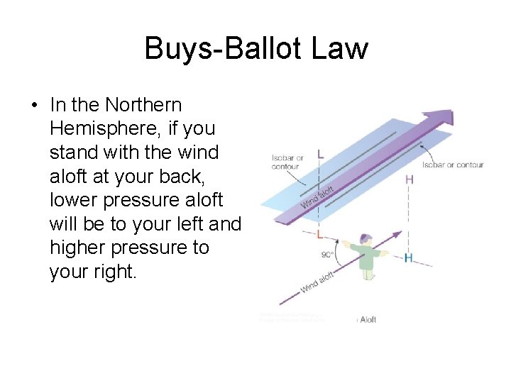 Buys-Ballot Law • In the Northern Hemisphere, if you stand with the wind aloft