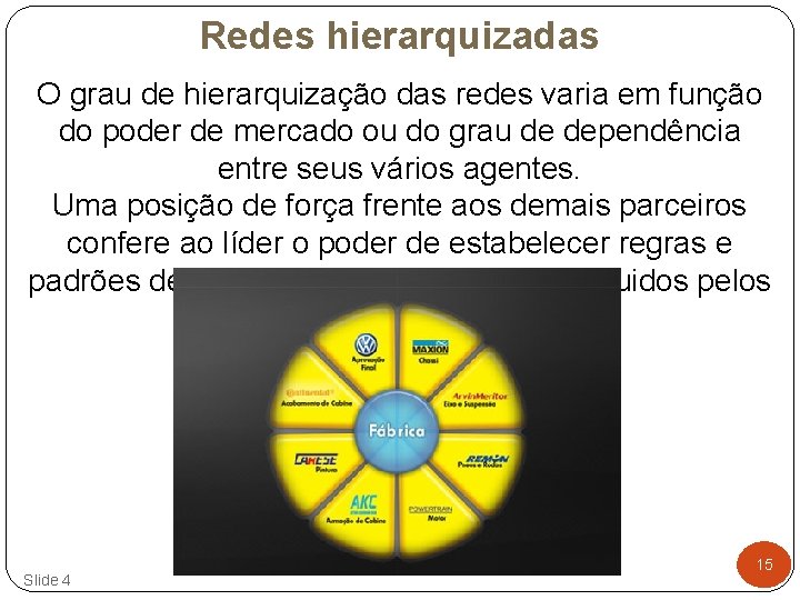 Redes hierarquizadas O grau de hierarquização das redes varia em função do poder de