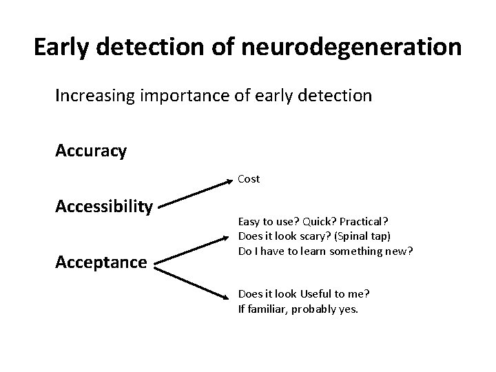 Early detection of neurodegeneration Increasing importance of early detection Accuracy Cost Accessibility Acceptance Easy
