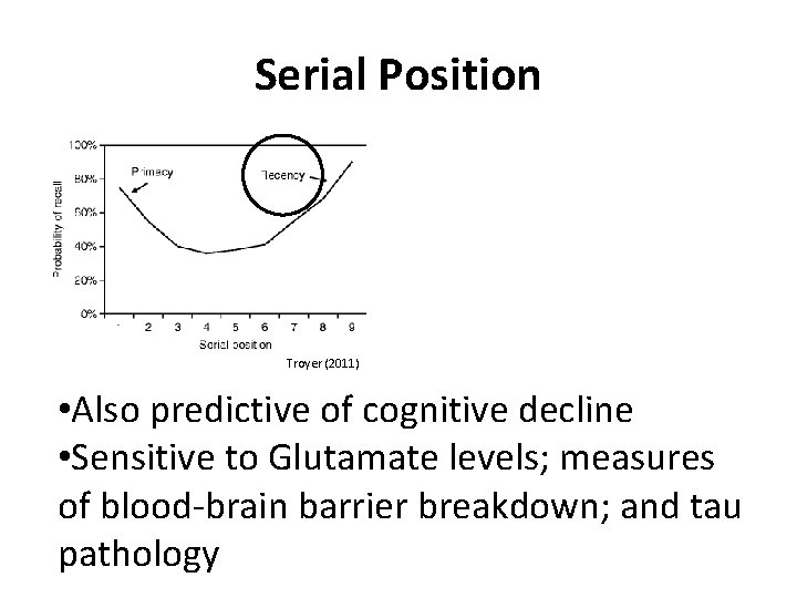 Serial Position Troyer (2011) • Also predictive of cognitive decline • Sensitive to Glutamate