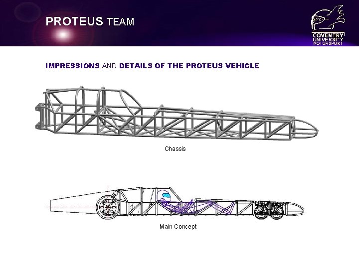 PROTEUS TEAM IMPRESSIONS AND DETAILS OF THE PROTEUS VEHICLE Chassis Main Concept 