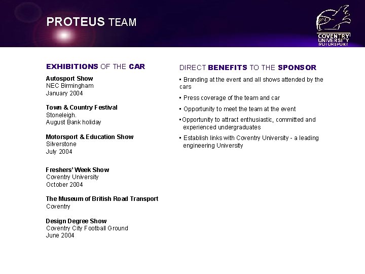 PROTEUS TEAM EXHIBITIONS OF THE CAR DIRECT BENEFITS TO THE SPONSOR Autosport Show NEC