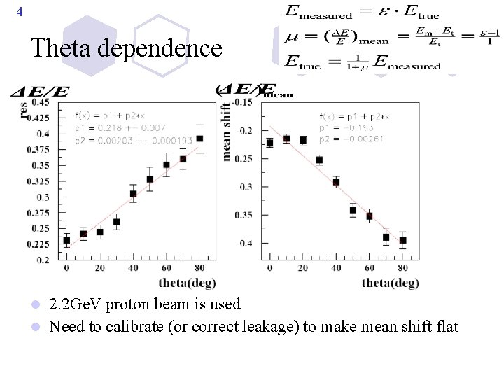 4 Theta dependence 2. 2 Ge. V proton beam is used l Need to