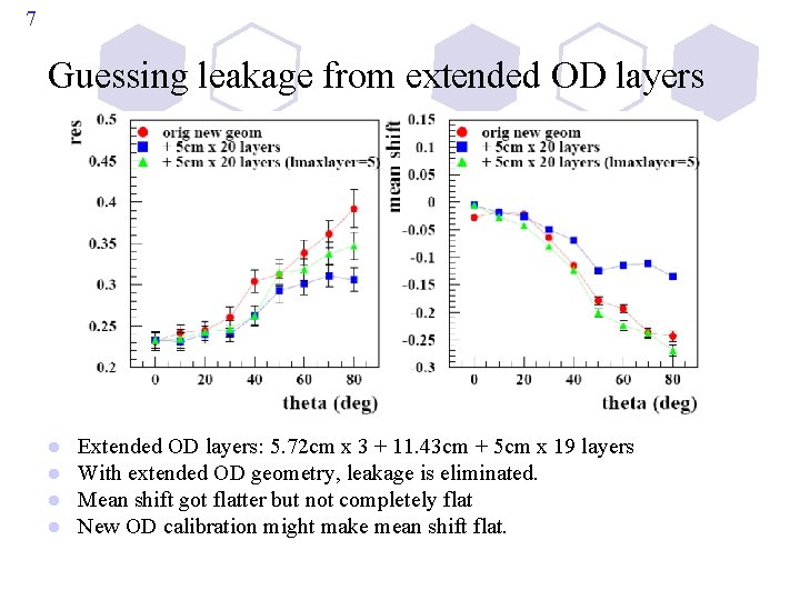 7 Guessing leakage from extended OD layers l l Extended OD layers: 5. 72