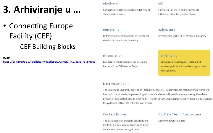 3. Arhiviranje u … • Connecting Europe Facility (CEF) – CEF Building Blocks Izvor: