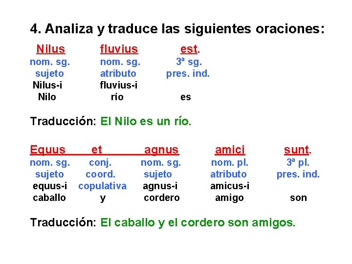 4. Analiza y traduce las siguientes oraciones: Nilus fluvius est. nom. sg. sujeto Nilus-i