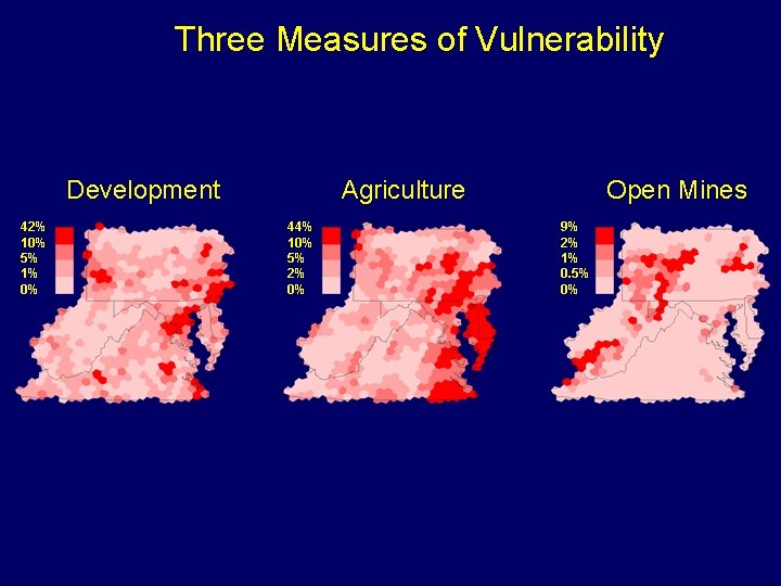 Three Measures of Vulnerability Development 42% 10% 5% 1% 0% Agriculture 44% 10% 5%