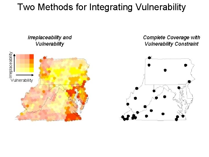 Two Methods for Integrating Vulnerability Irreplaceability and Vulnerability Complete Coverage with Vulnerability Constraint 