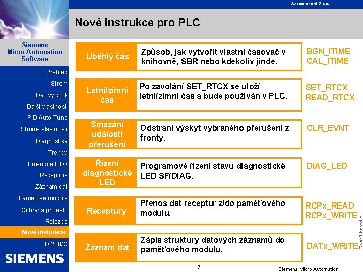 Note: Information supplied in this presentation is preliminary. Consult the user’s manual for the