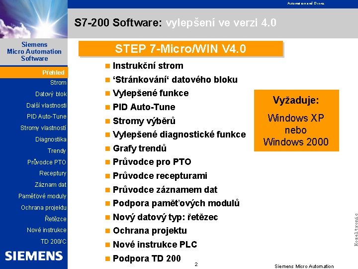 Automation and Drives S 7 -200 Software: vylepšení ve verzi 4. 0 SIMATICSiemens S