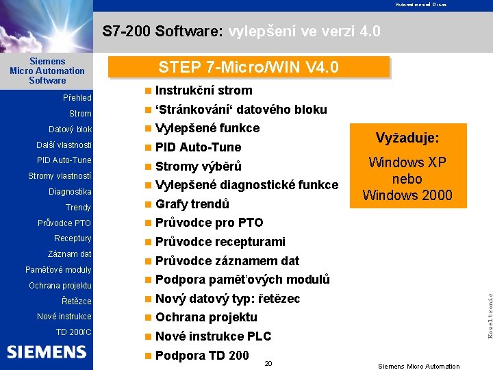 Automation and Drives S 7 -200 Software: vylepšení ve verzi 4. 0 SIMATICSiemens S