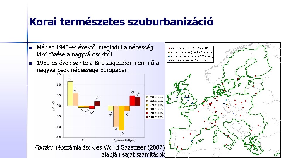 Korai természetes szuburbanizáció n n Már az 1940 -es évektől megindul a népesség kiköltözése