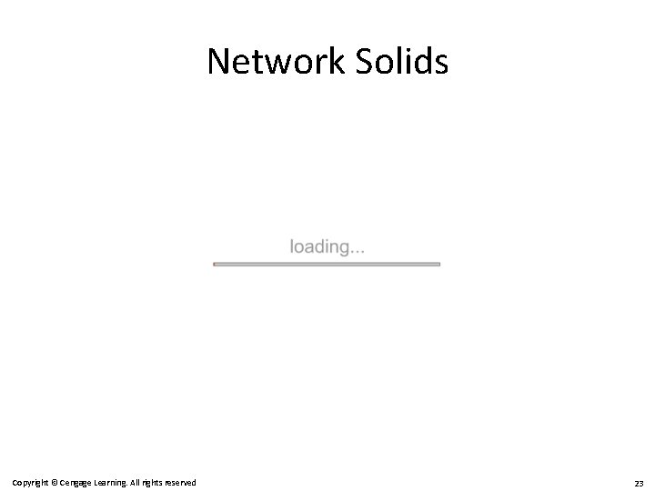 Network Solids Copyright © Cengage Learning. All rights reserved 23 