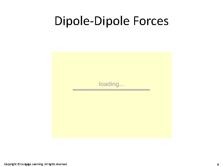 Dipole-Dipole Forces Copyright © Cengage Learning. All rights reserved 8 