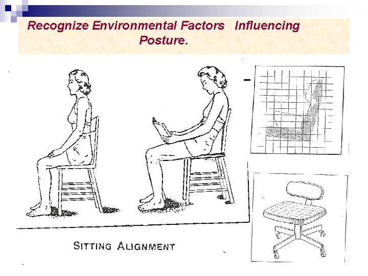 Recognize Environmental Factors Influencing Posture. 