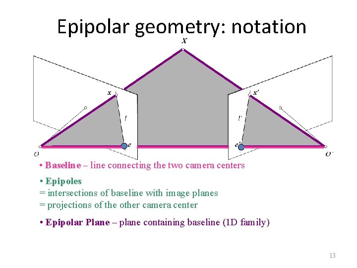 Epipolar geometry: notation X x x’ • Baseline – line connecting the two camera