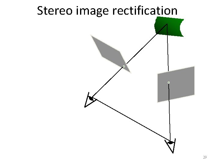 Stereo image rectification 29 