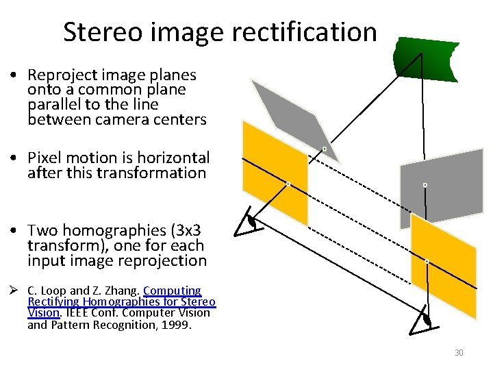 Stereo image rectification • Reproject image planes onto a common plane parallel to the