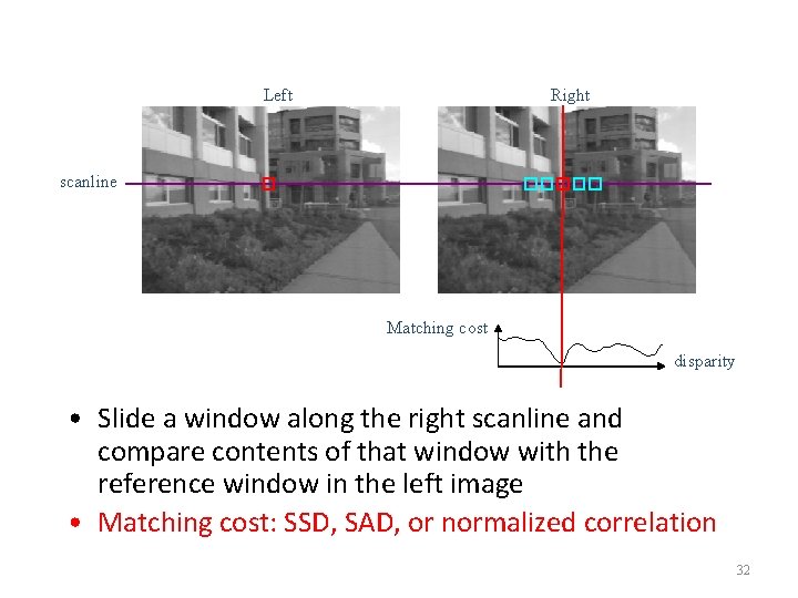 Left Right scanline Matching cost disparity • Slide a window along the right scanline