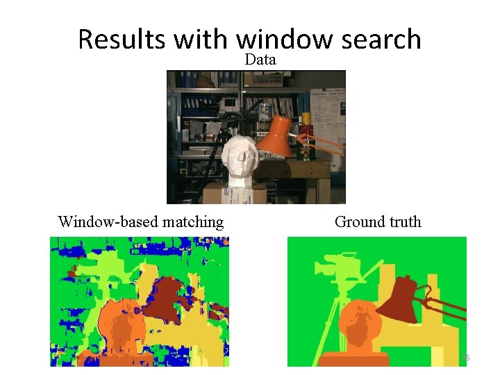 Results with window search Data Window-based matching Ground truth 36 
