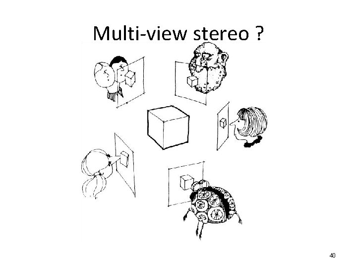 Multi-view stereo ? 40 