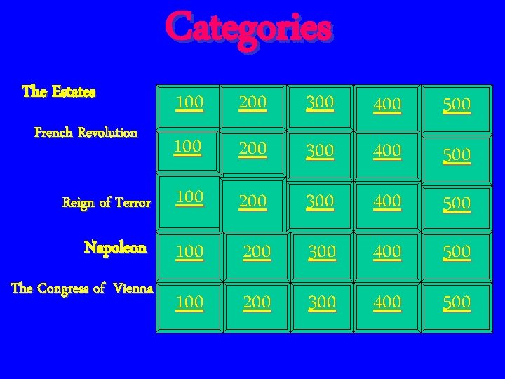 Categories The Estates 100 200 300 400 500 Reign of Terror 100 200 300