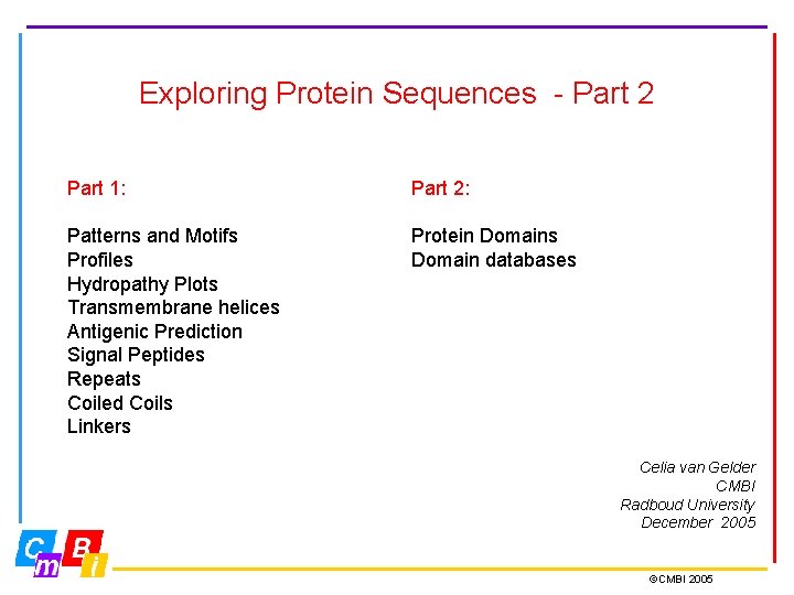 Exploring Protein Sequences - Part 2 Part 1: Part 2: Patterns and Motifs Profiles