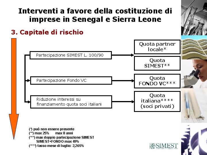Interventi a favore della costituzione di imprese in Senegal e Sierra Leone 3. Capitale