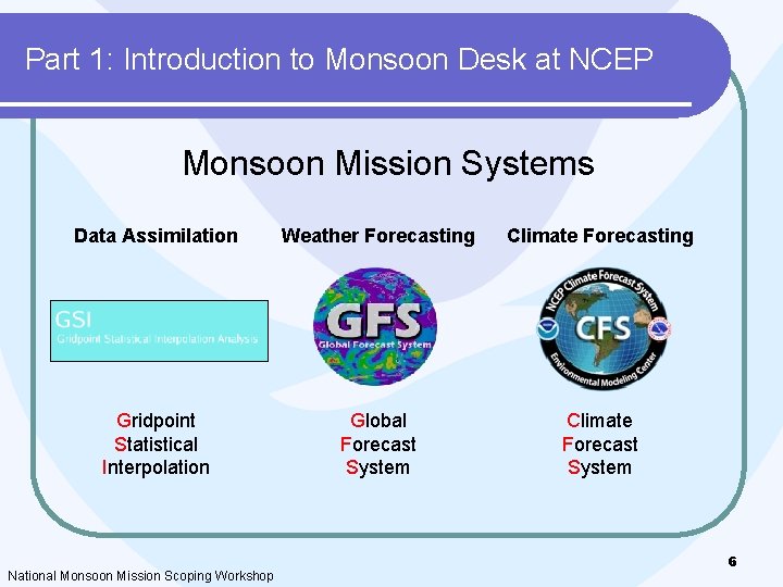 Part 1: Introduction to Monsoon Desk at NCEP Monsoon Mission Systems Data Assimilation Weather Part 1: Introduction to Monsoon Desk at NCEP Monsoon Mission Systems Data Assimilation Weather