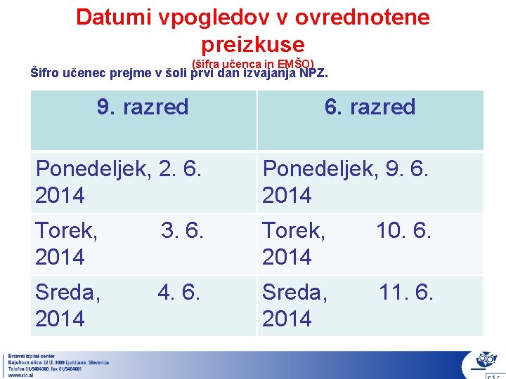 Datumi vpogledov v ovrednotene preizkuse (šifra učenca in EMŠO) Šifro učenec prejme v šoli Datumi vpogledov v ovrednotene preizkuse (šifra učenca in EMŠO) Šifro učenec prejme v šoli