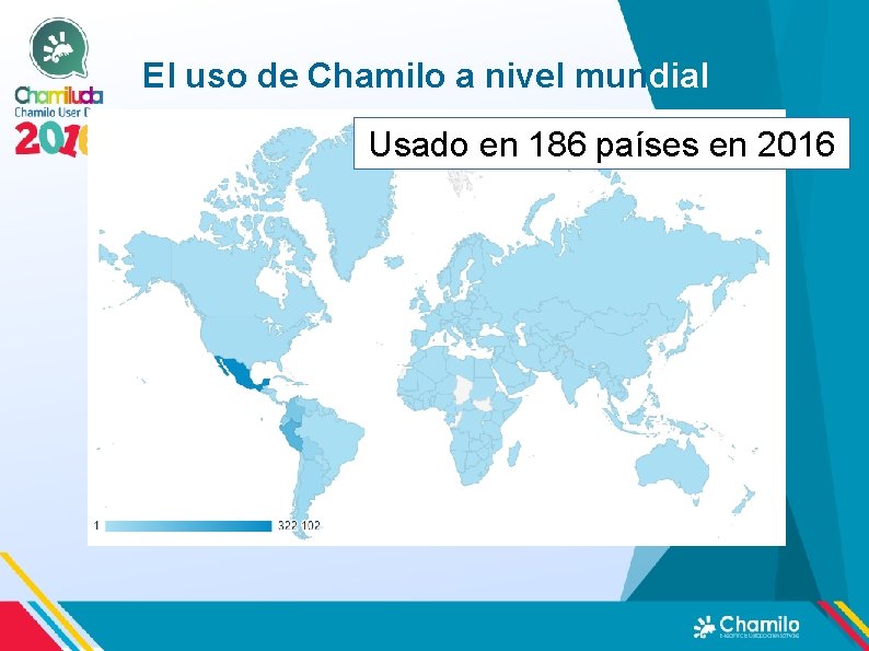 El uso de Chamilo a nivel mundial Usado en 186 países en 2016 El uso de Chamilo a nivel mundial Usado en 186 países en 2016