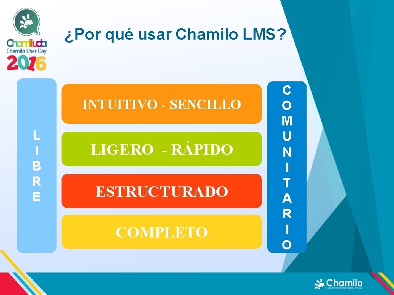 ¿Por qué usar Chamilo LMS? INTUITIVO - SENCILLO L I B R E LIGERO ¿Por qué usar Chamilo LMS? INTUITIVO - SENCILLO L I B R E LIGERO